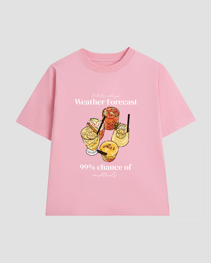 WHITSUNDAYS WEATHER FORECAST - PINK